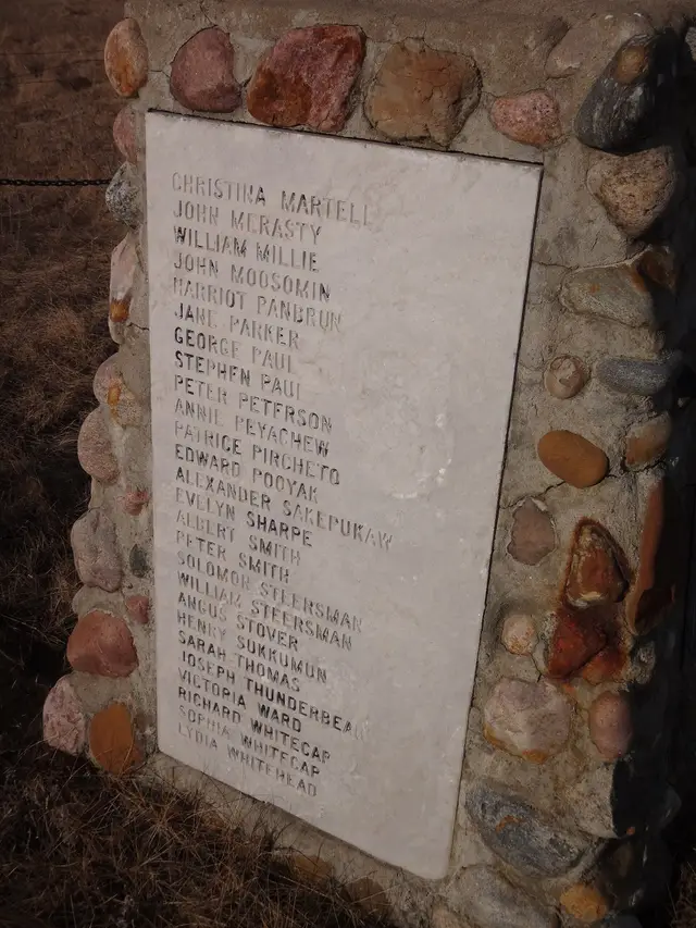 Battleford Industrial School cemetery cairn name panel (M-W)