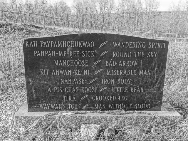 Memorial stone of the Battleford Eight